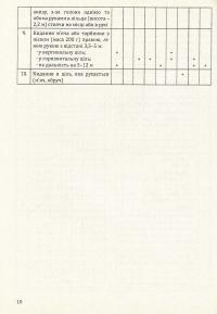 Фізична культура для дітей старшого дошкільного віку з порушенням опорно-рухового апарату. Планування роботи за Базовим компонентом дошкільної освіти — Віктория Чоповська #10