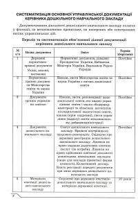 Організаційна та адміністративна робота керівника дошкільного навчального закладу — Любов Ківшарь #8