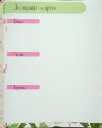 Альбом друзів 22 #15