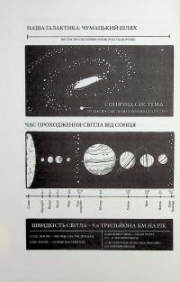 Екзопланети — Ліза Калтенеґґер #10