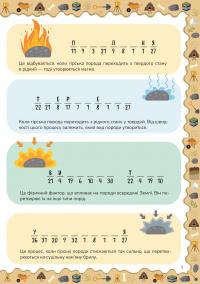 Геологія — Агнез Баруцці #4