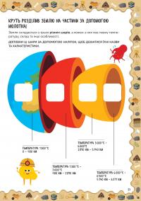 Геологія — Агнез Баруцці #10