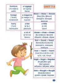 Англійська мова. 6 клас. Граматика. Словничок — Анастасія Петрук #6