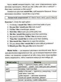 Англійська мова. 6 клас. Граматика. Словничок — Анастасія Петрук #8