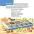 Віршенята для вправних рученят. Пальчикові, будівельні та інші ігри для розвитку дрібної моторики малят — Юлія Пелихова #8