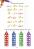 Вчимося на відмінно. Математичний тренажер #2